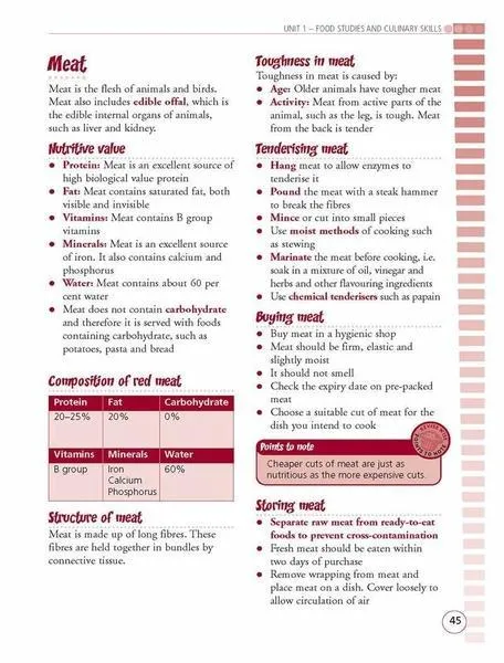 ■ Revise Wise - Junior Cert - Home Economics - Higher Level
