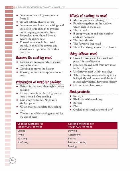 ■ Revise Wise - Junior Cert - Home Economics - Higher Level
