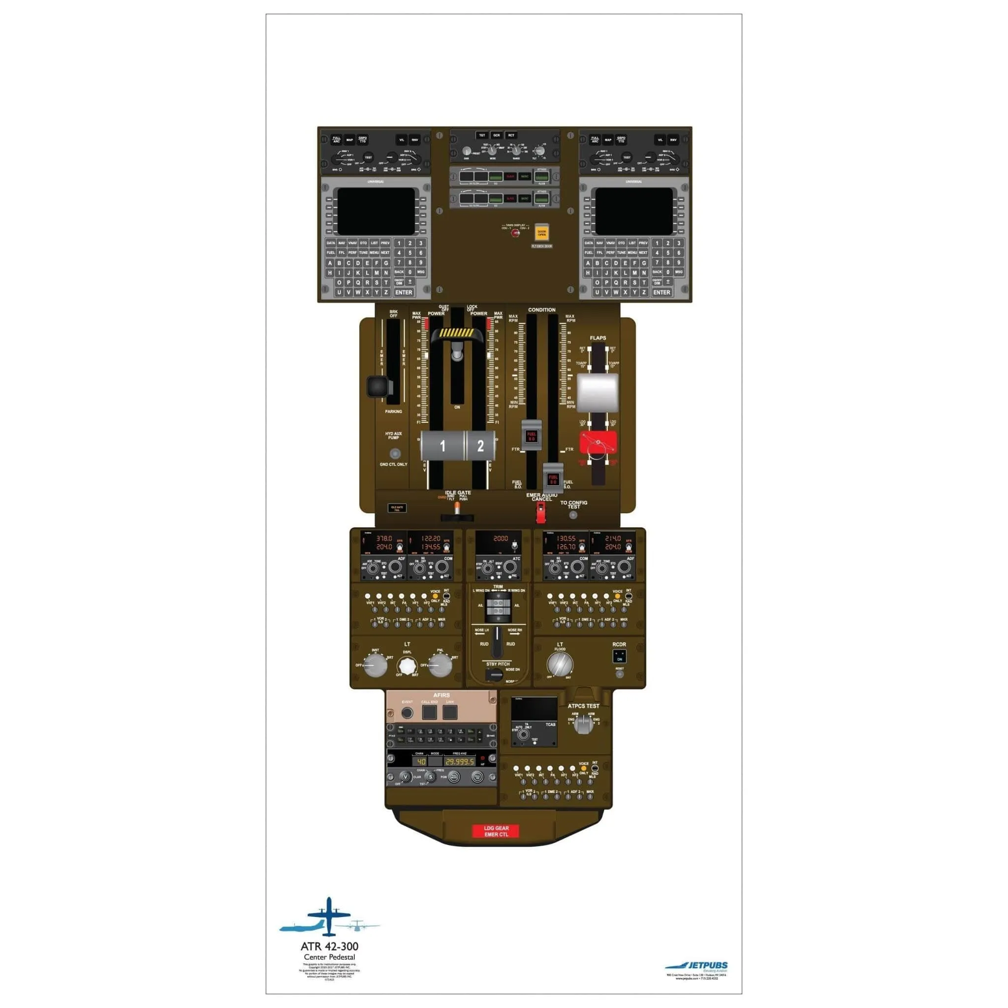 ATR 18" x 36" Cockpit Posters