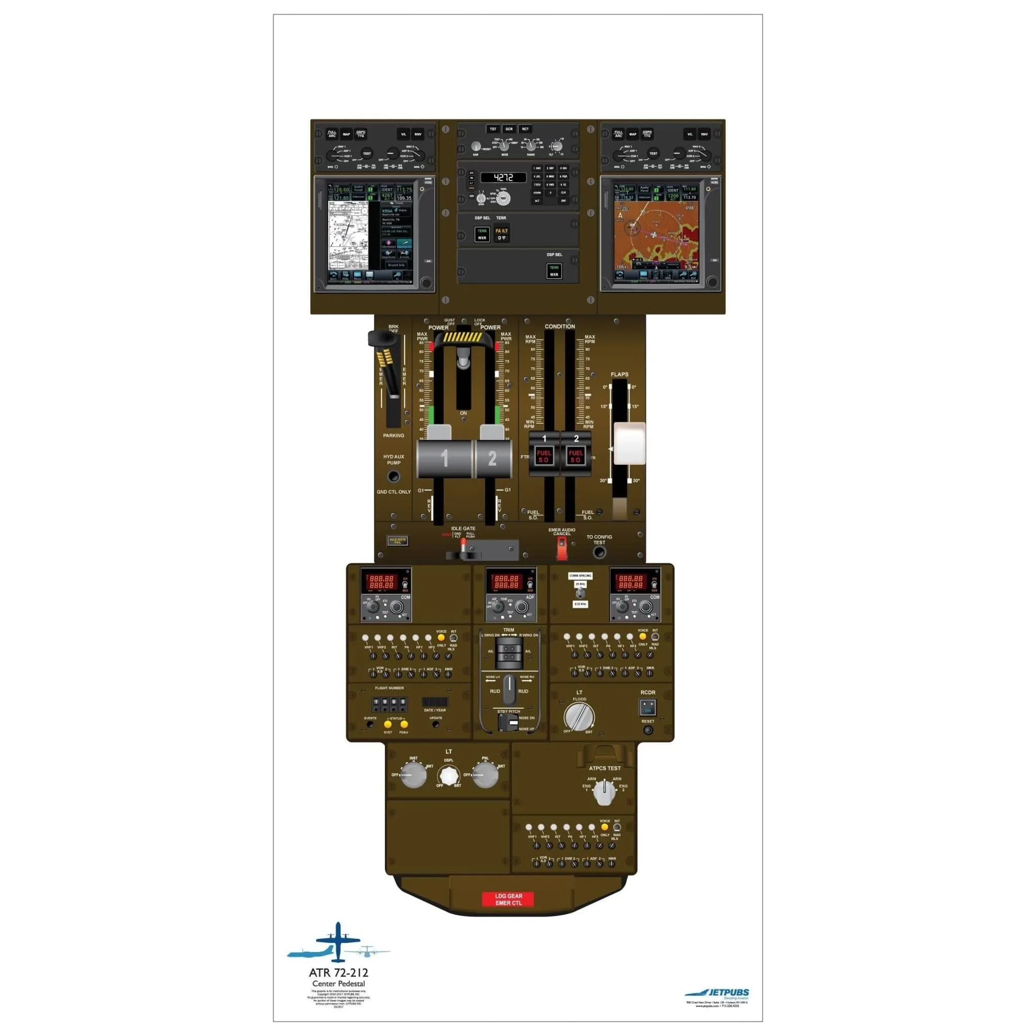 ATR 18" x 36" Cockpit Posters