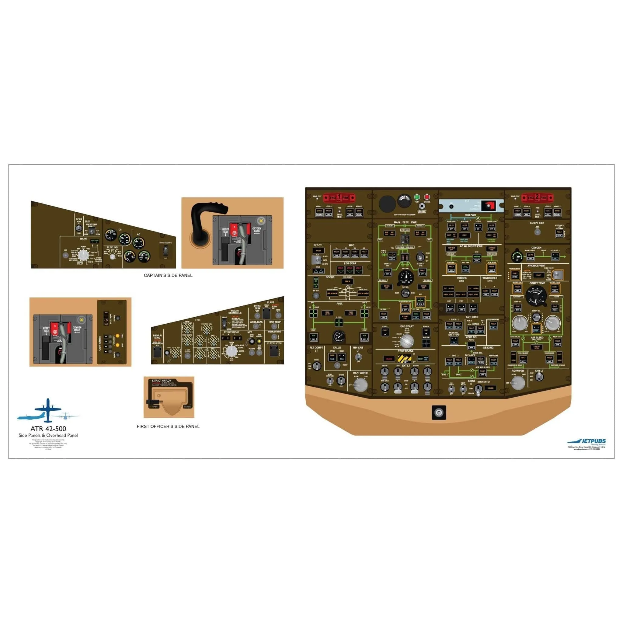 ATR 18" x 36" Cockpit Posters