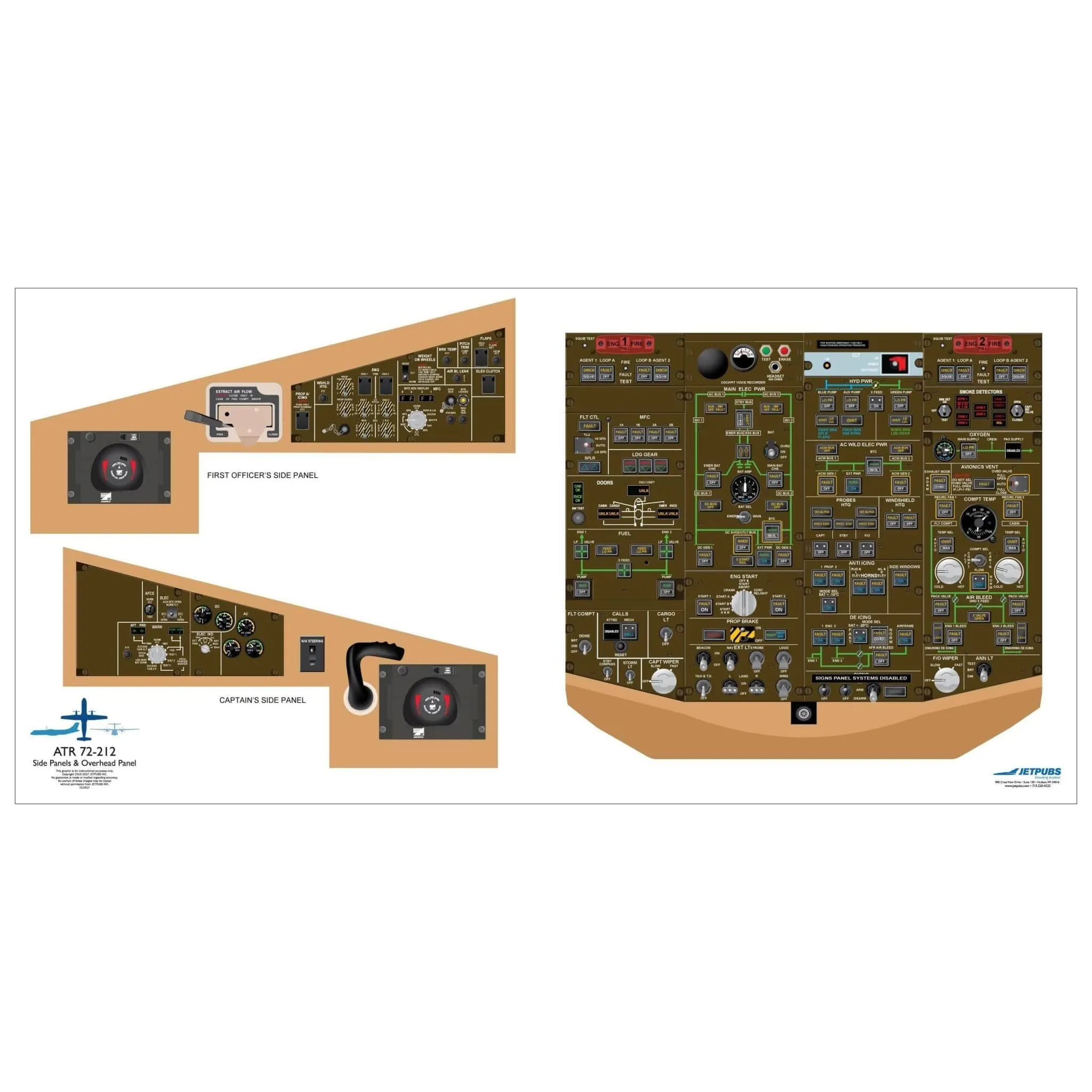 ATR 18" x 36" Cockpit Posters