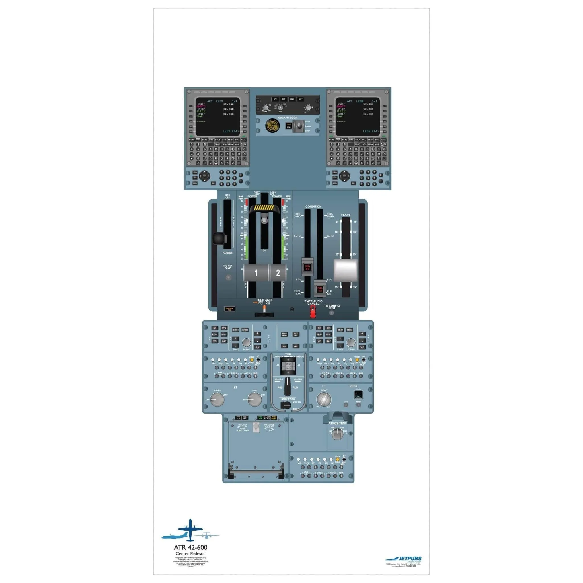 ATR 18" x 36" Cockpit Posters