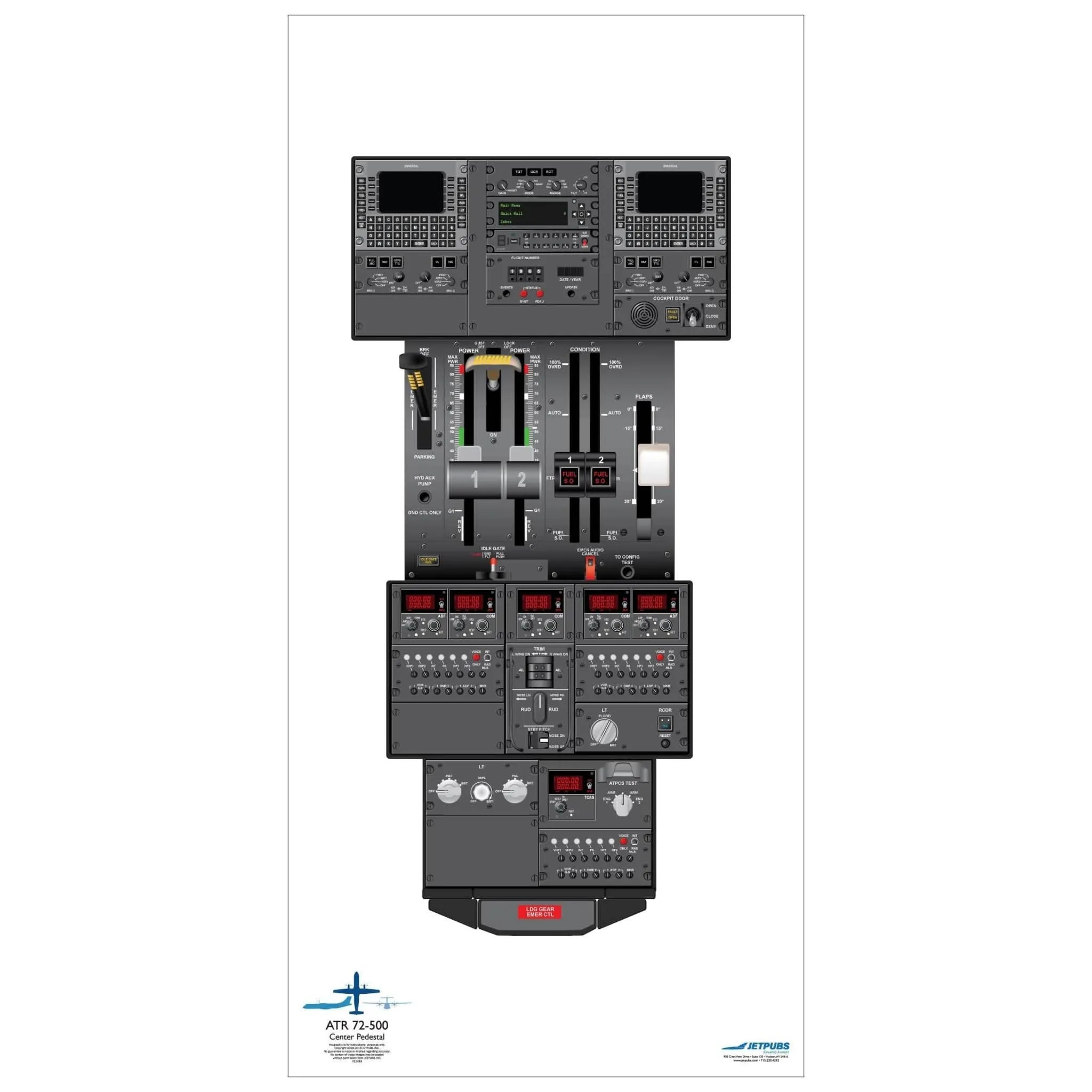 ATR 18" x 36" Cockpit Posters