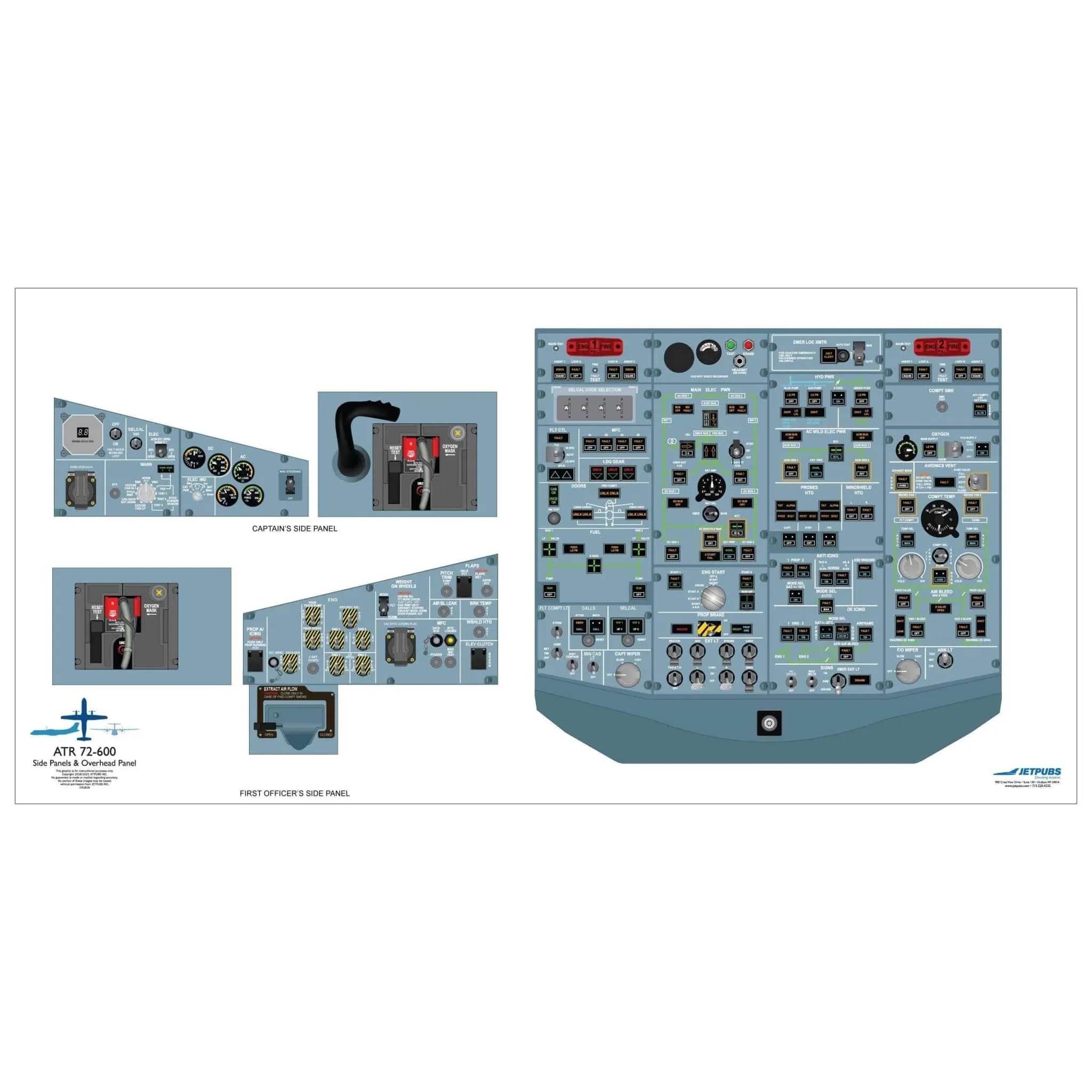 ATR 18" x 36" Cockpit Posters