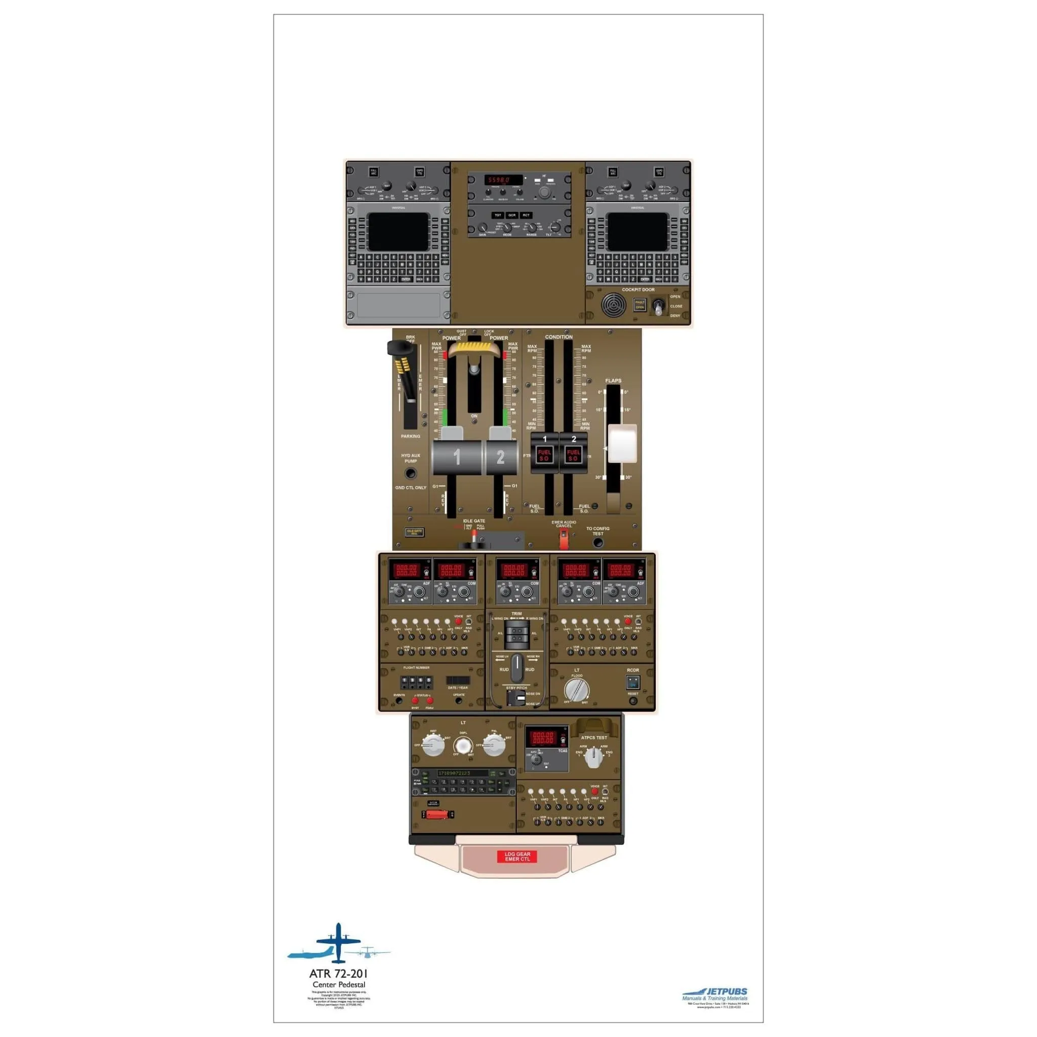 ATR 18" x 36" Cockpit Posters