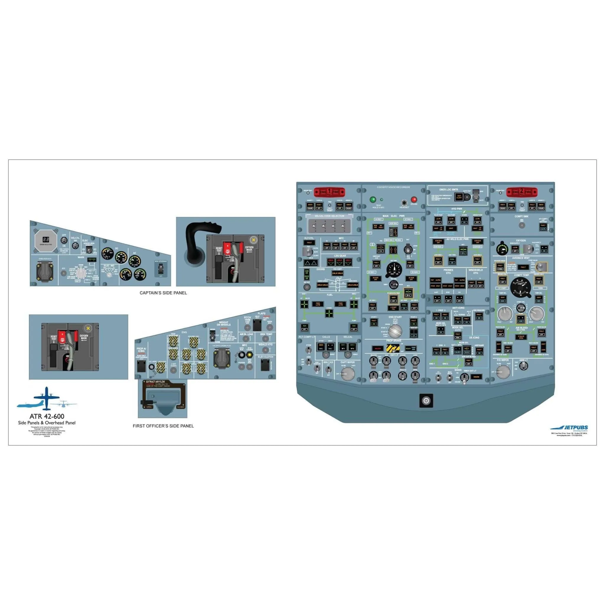 ATR 18" x 36" Cockpit Posters
