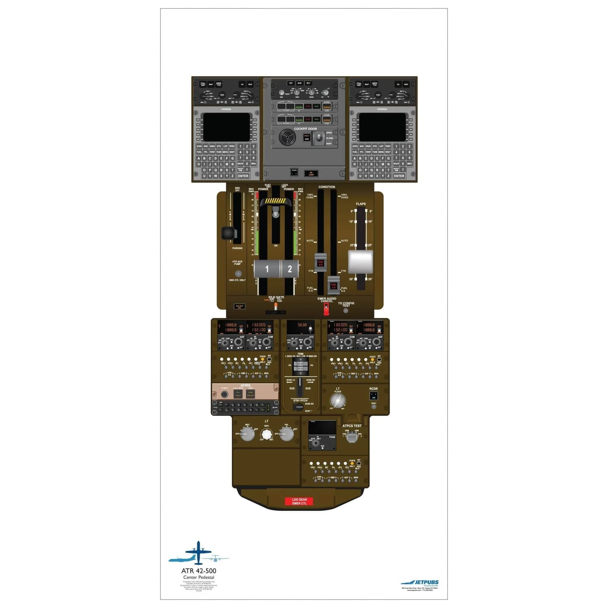 ATR 18" x 36" Cockpit Posters