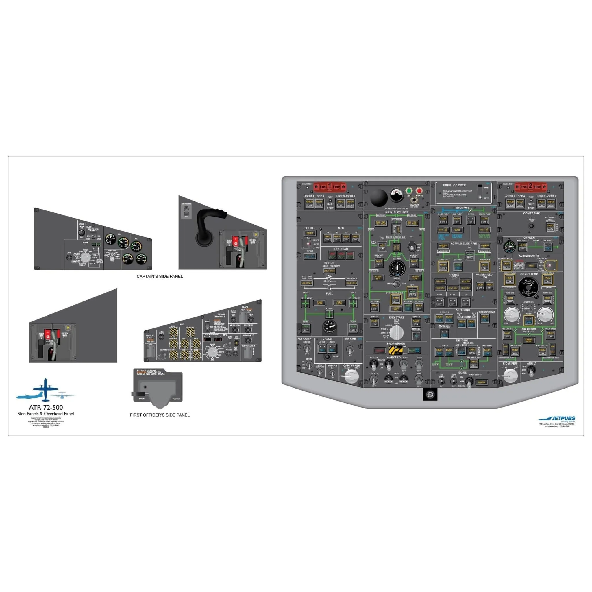 ATR 18" x 36" Cockpit Posters