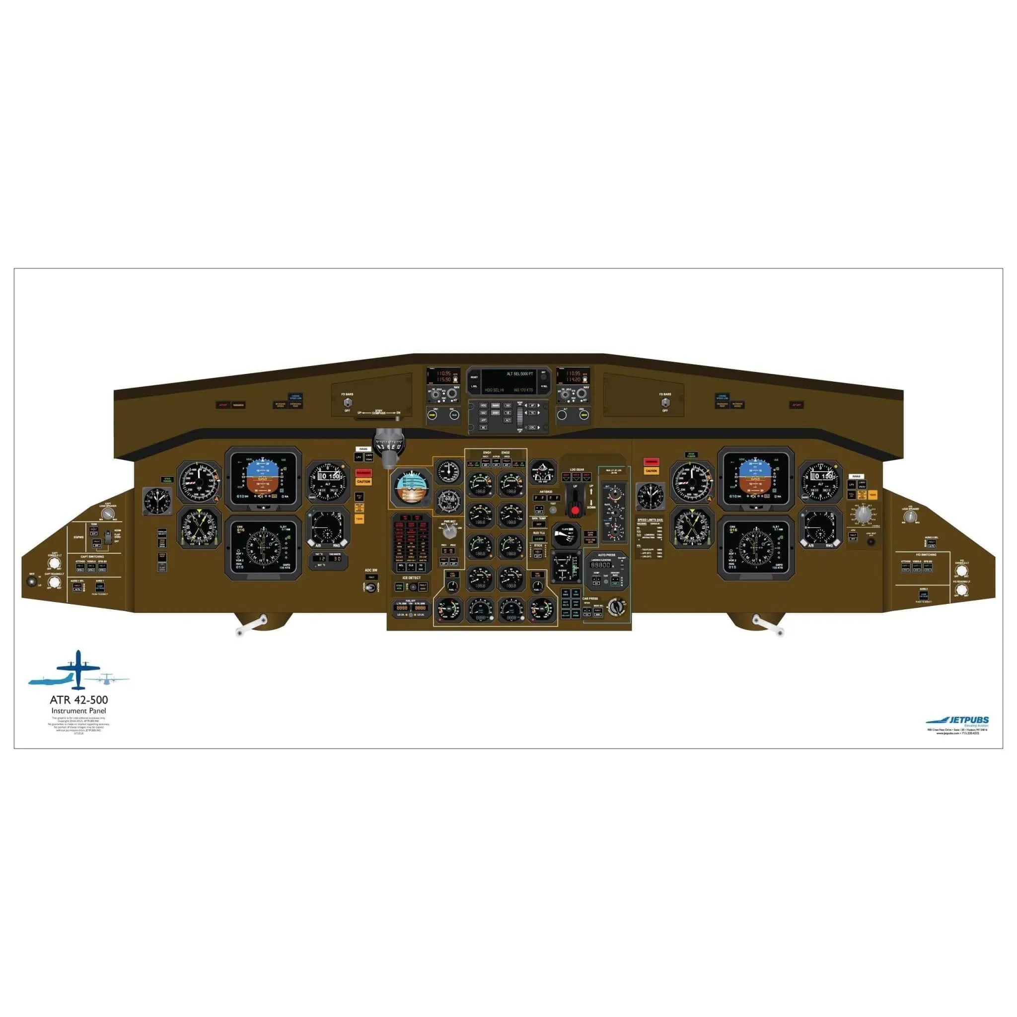 ATR 18" x 36" Cockpit Posters