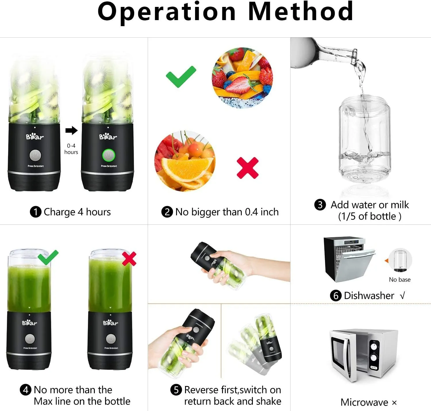 Bear Portable Blender - USB Rechargeable