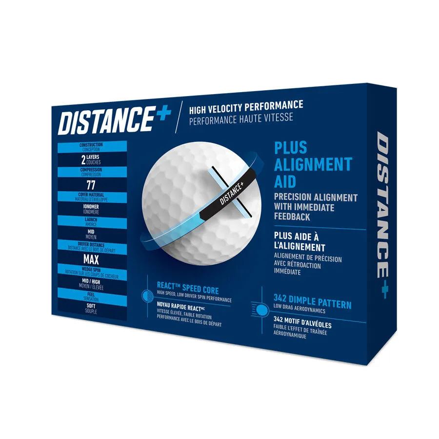 Distance  Golf Balls