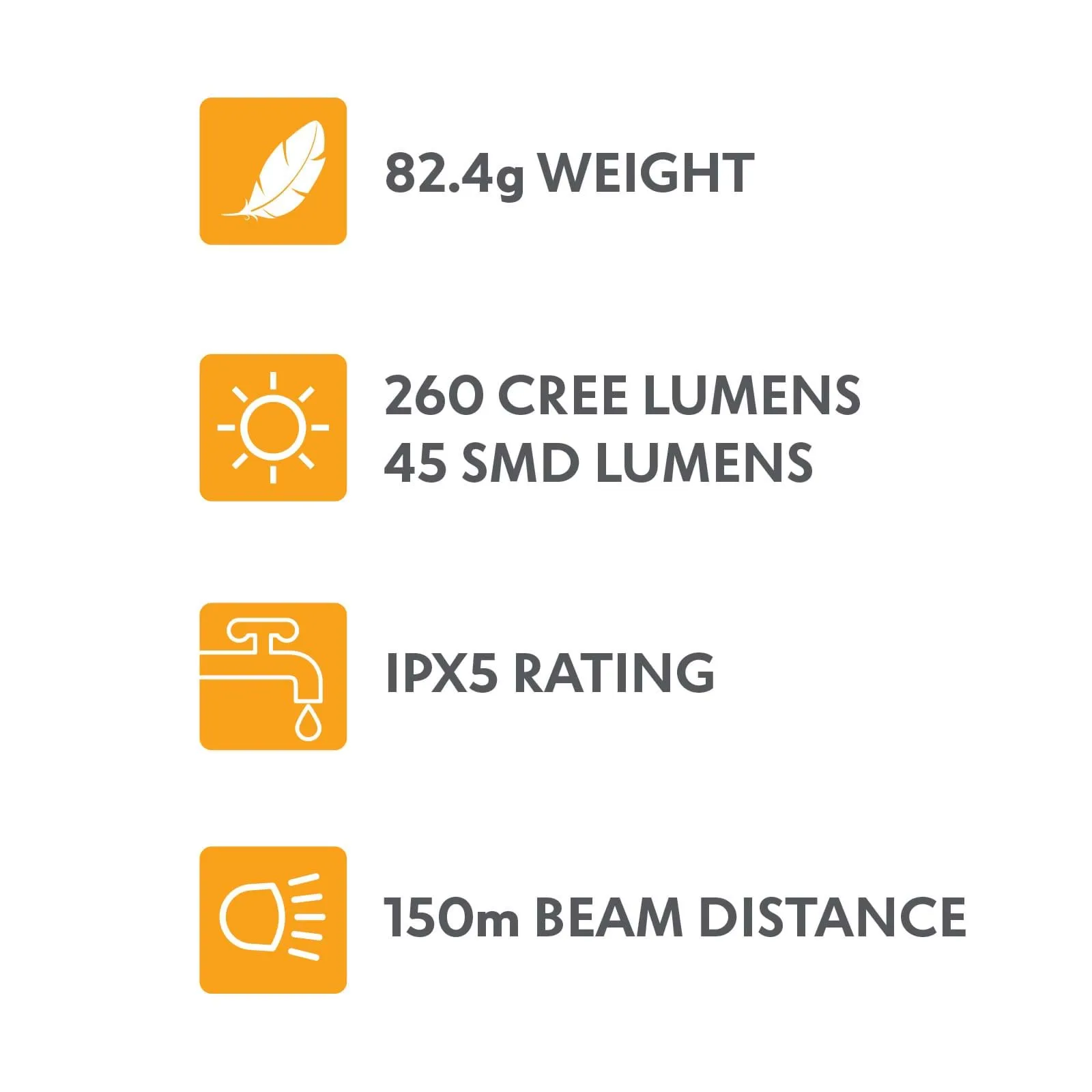 Explore Planet Earth LENZPRO 260 LED Headlight