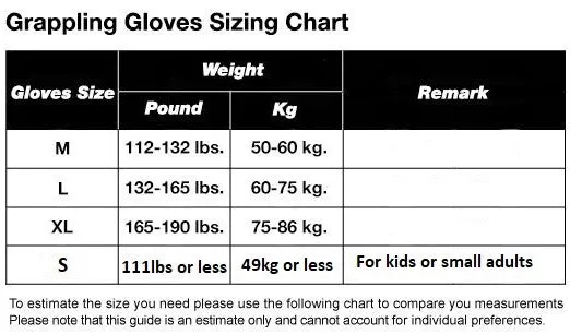 Fairtex FGV15 MMA Sparring Hybrid Gloves Black