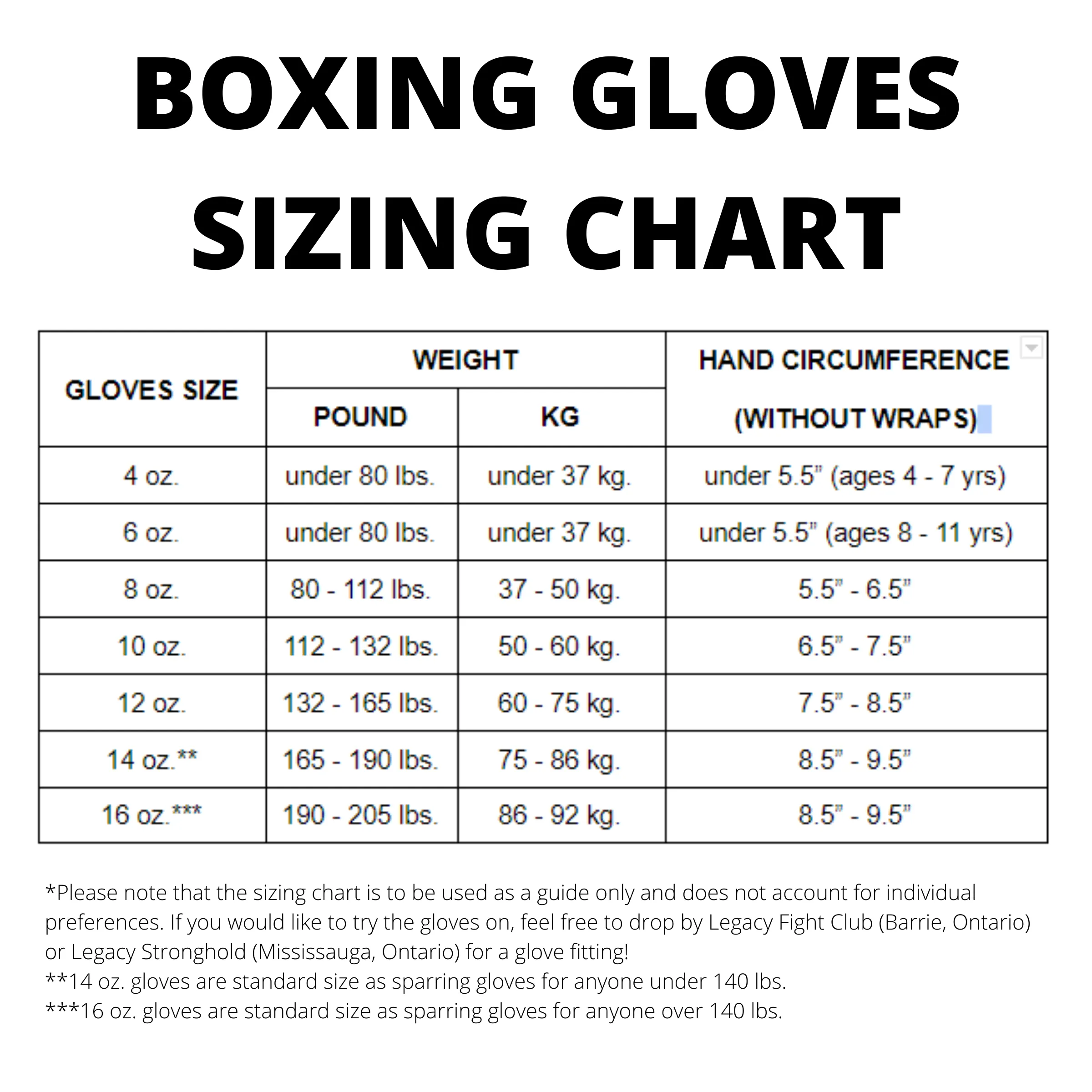 FAIRTEX UNIVERSAL TIGHT-FIT BOXING GLOVES - BGV1 - Multiple Colors
