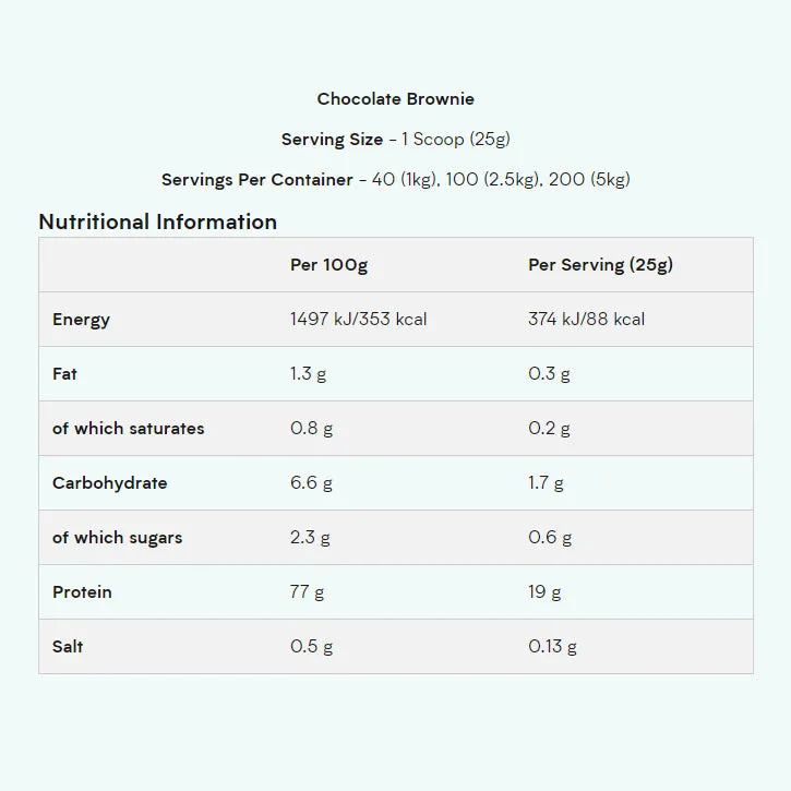 Impact Whey Isolate - 1kg