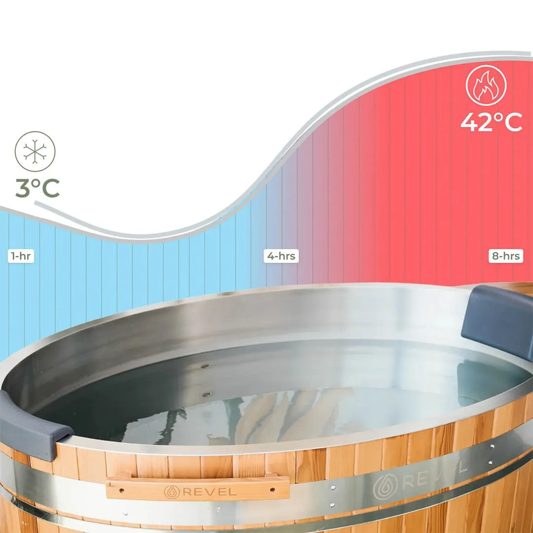 Revel Recovery Glacier Duo Premium Nordic Ice Bath