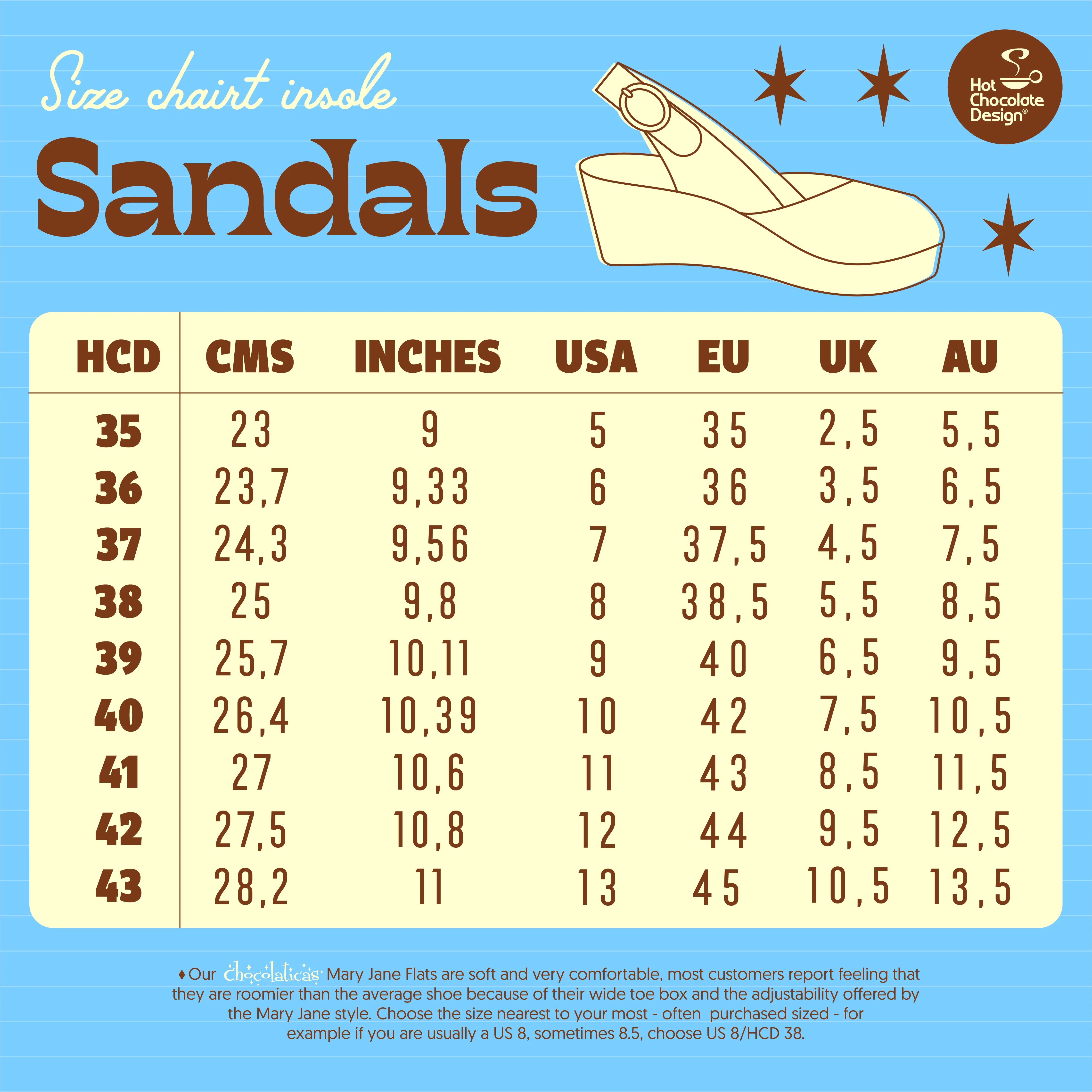 Sandals ~ Strawbella