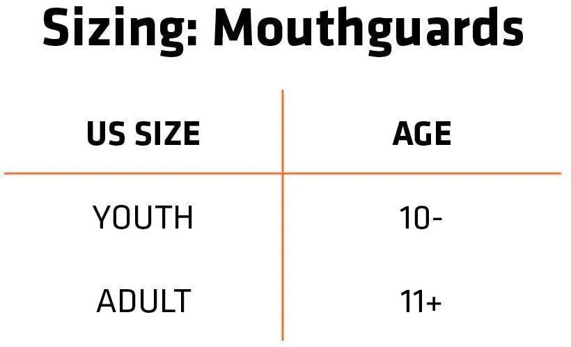 Shock Doctor Kids' Nano Double Mouthguard Youth
