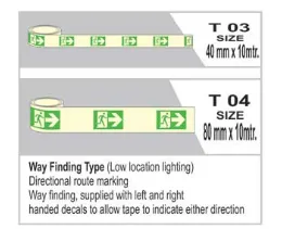Way Finding Type